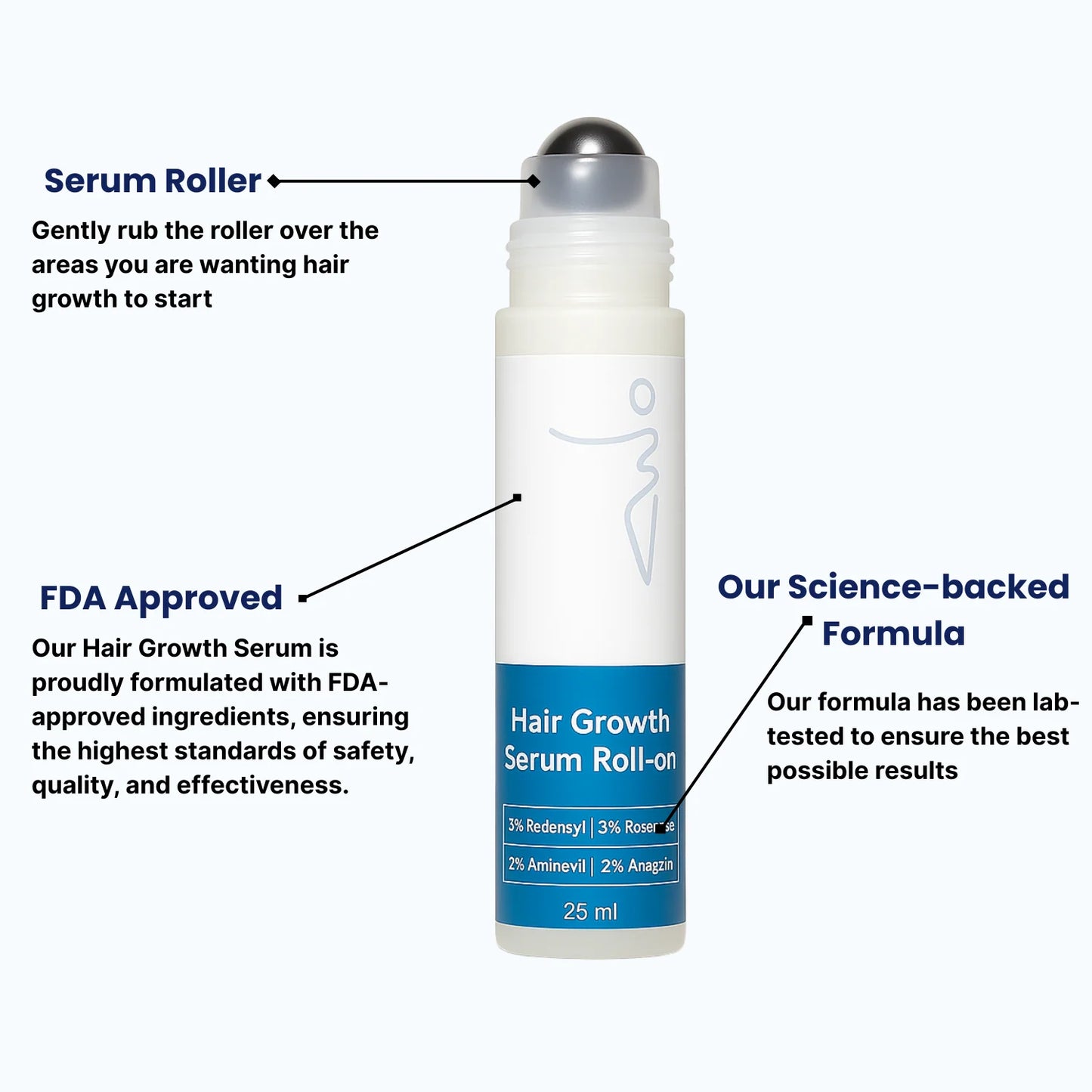 Vitala Advanced Hair Growth Roll-On Serum 2