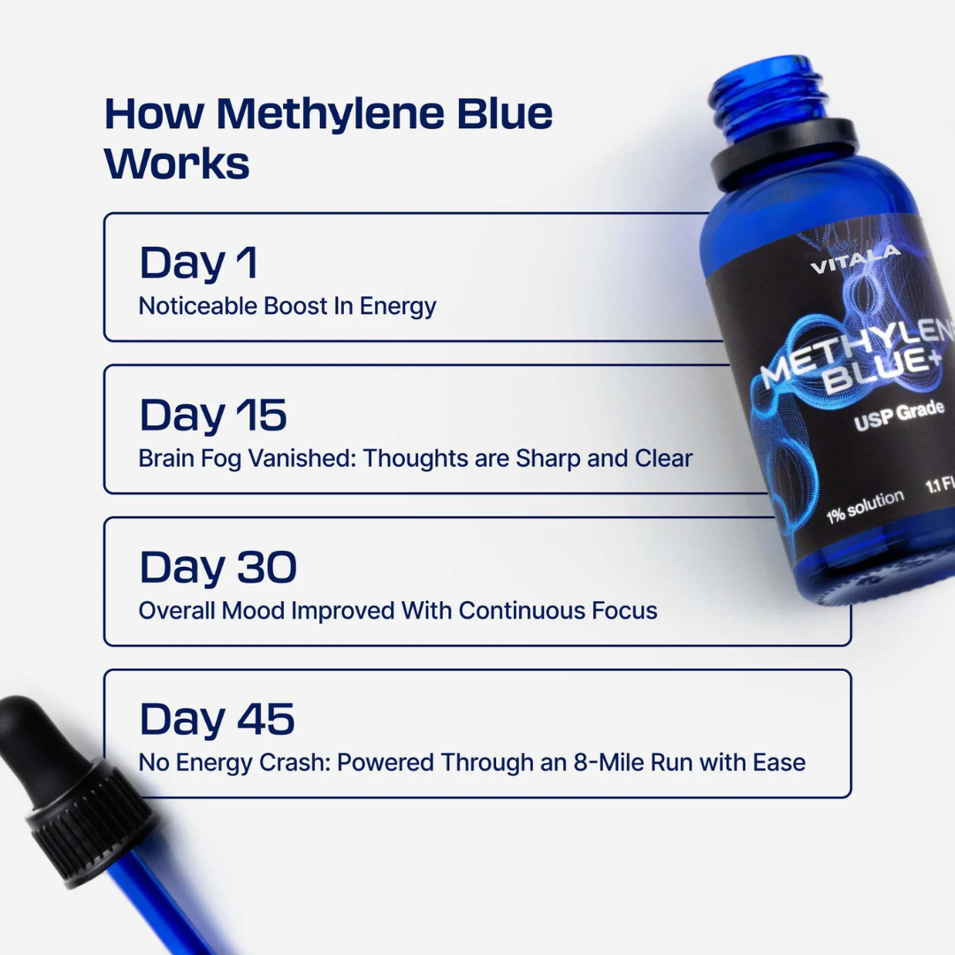 VitalaBleu Methylene Blue 1% 30ml